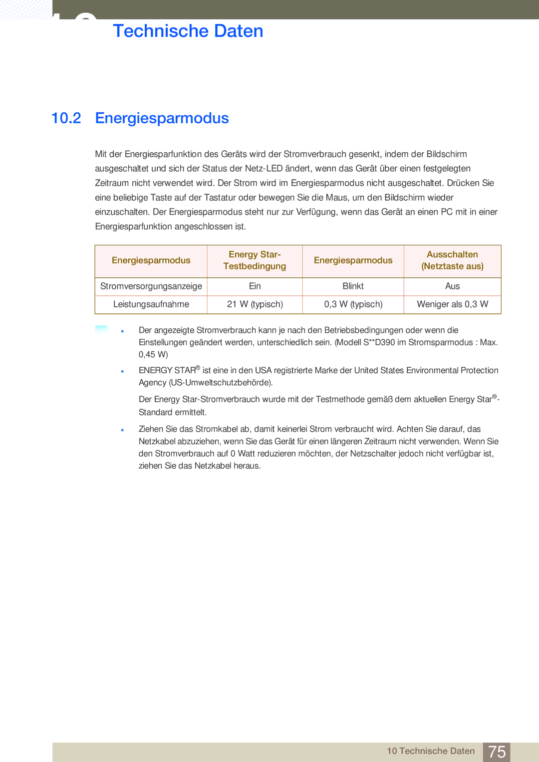 Samsung LS22D390QS/EN manual Energiesparmodus 