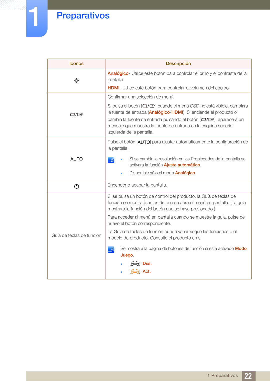 Samsung LS22D390QS/EN manual Auto 