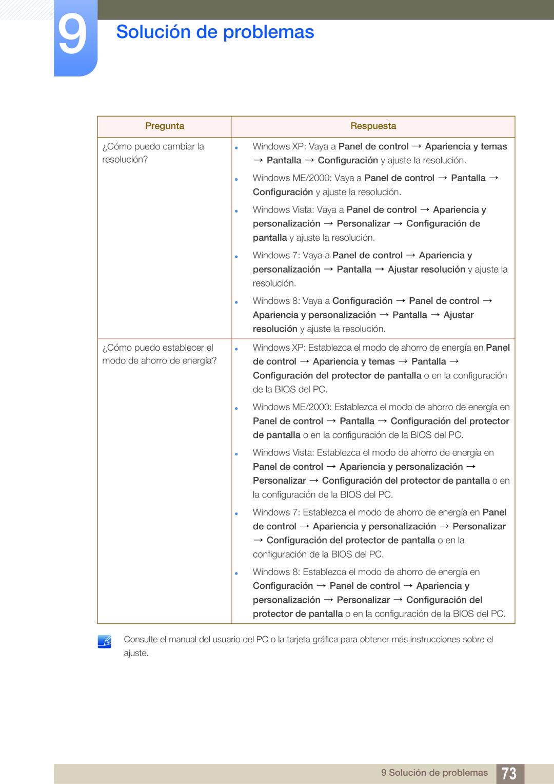 Samsung LS22D390QS/EN manual Solución de problemas 