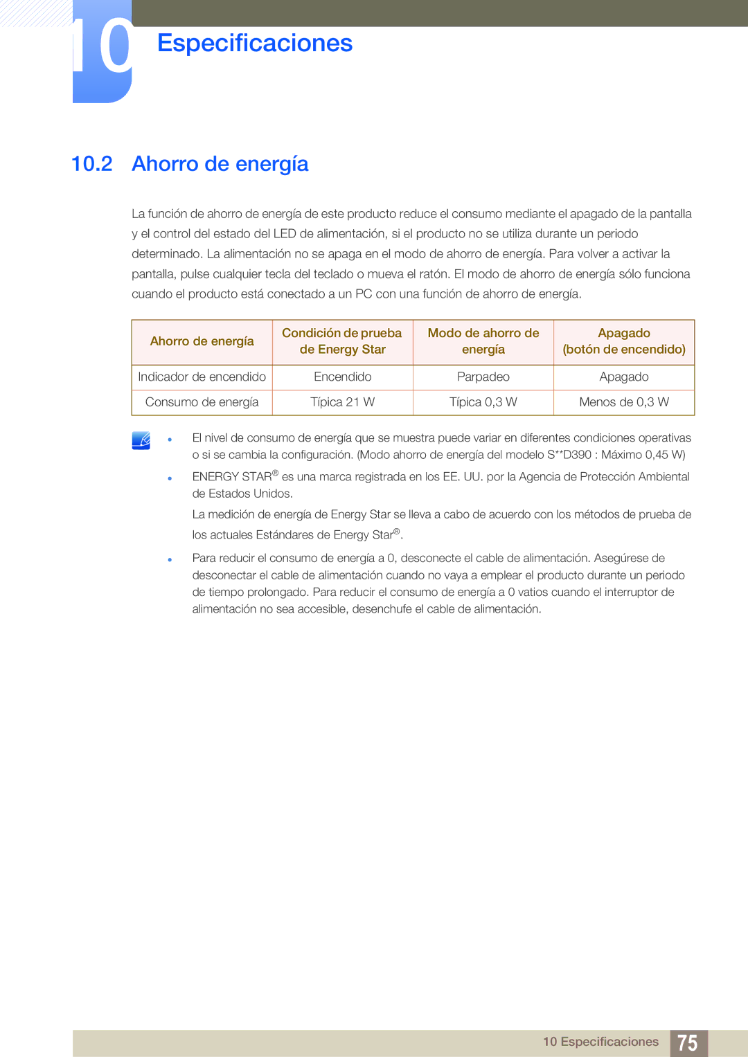 Samsung LS22D390QS/EN manual Ahorro de energía 