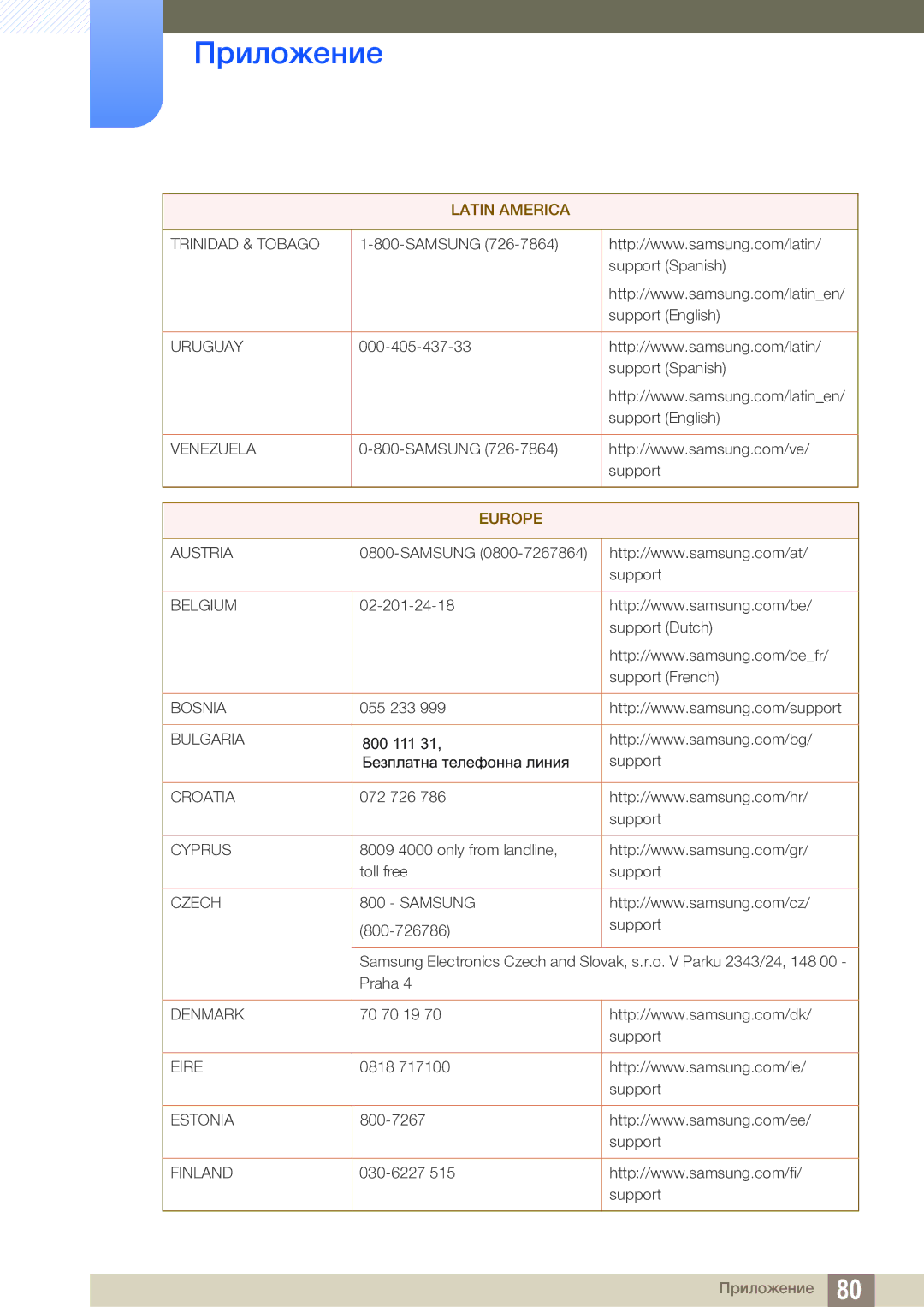 Samsung LS22D390QS/EN manual Europe 