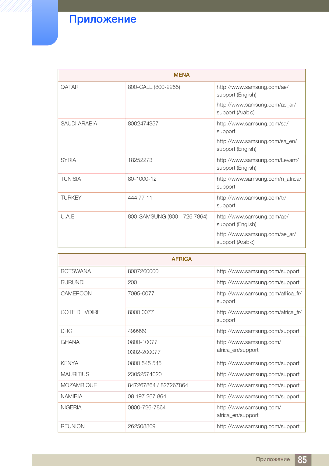 Samsung LS22D390QS/EN manual Africa 