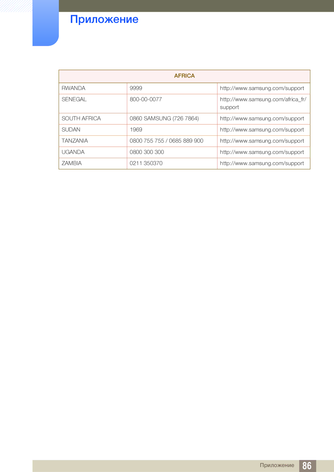 Samsung LS22D390QS/EN manual Rwanda 