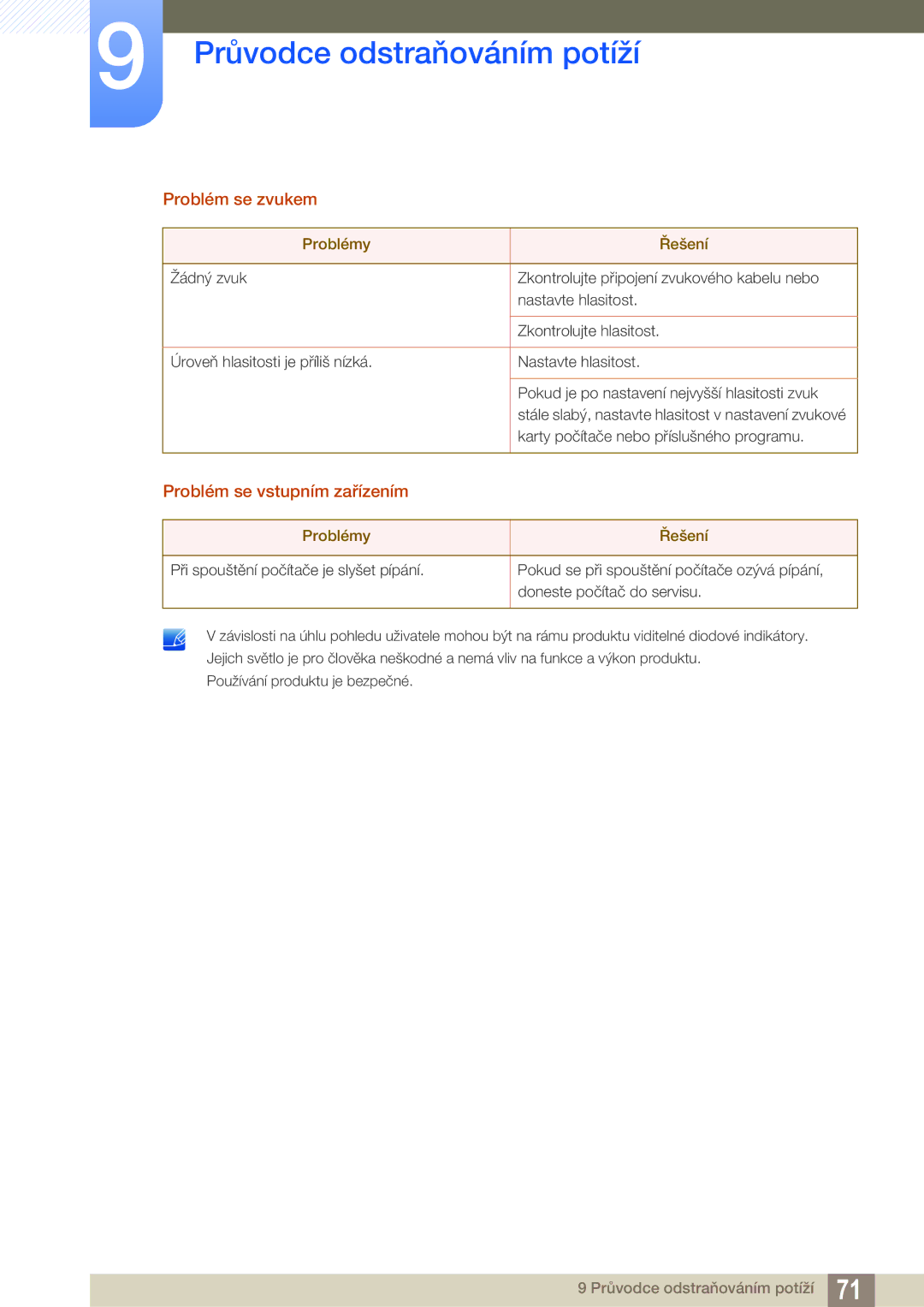 Samsung LS22D390QS/EN manual Problém se zvukem, Problém se vstupním zařízením 