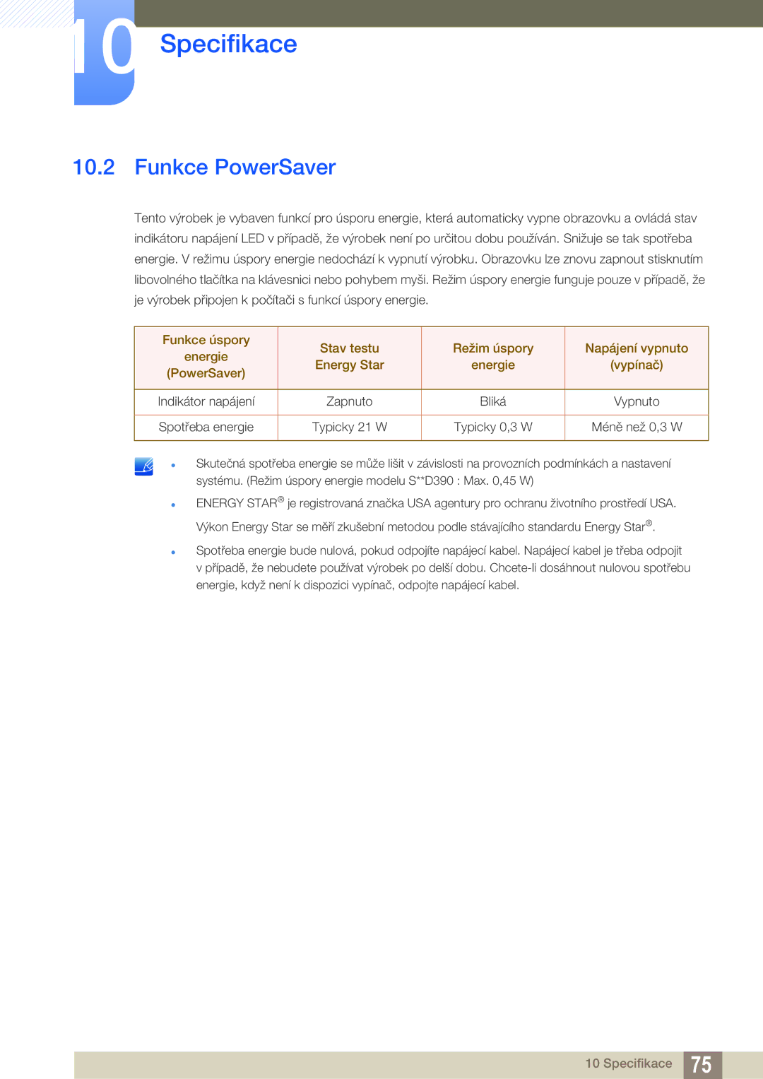 Samsung LS22D390QS/EN manual Funkce PowerSaver 