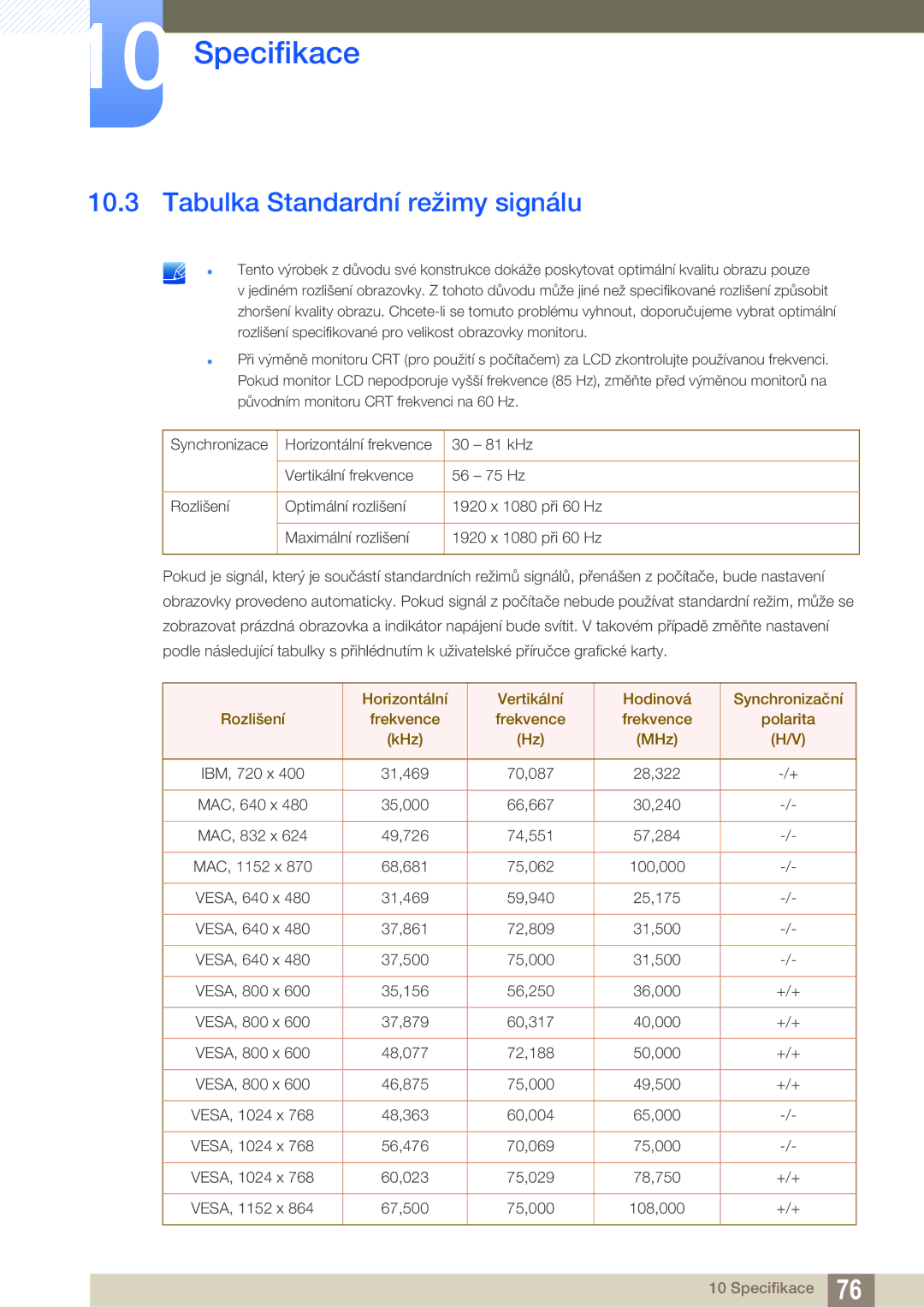 Samsung LS22D390QS/EN manual Tabulka Standardní režimy signálu 