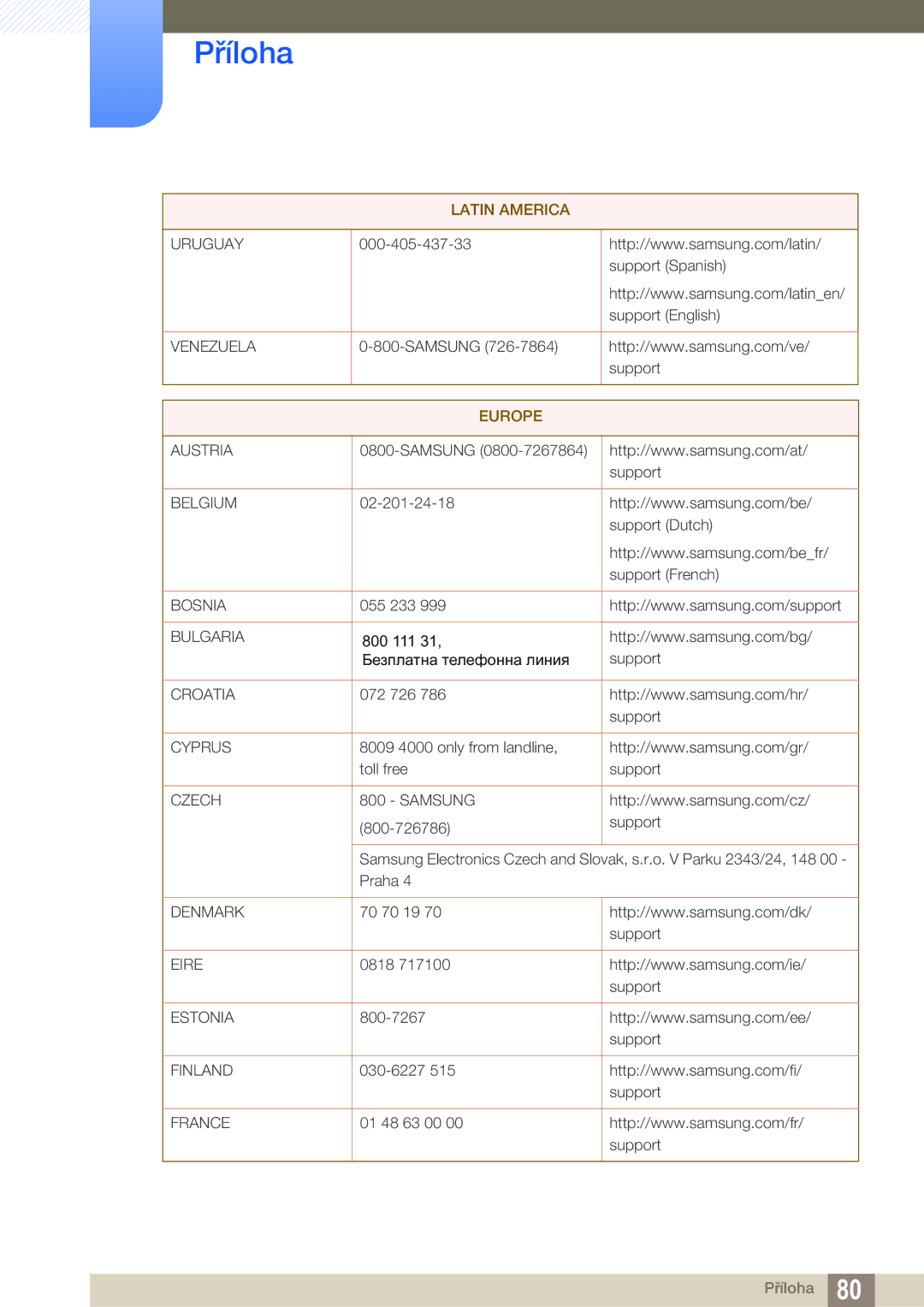 Samsung LS22D390QS/EN manual Europe 