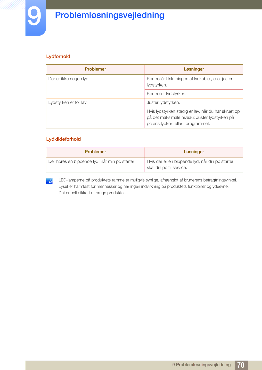 Samsung LS22D390QS/EN manual Lydforhold, Lydkildeforhold 