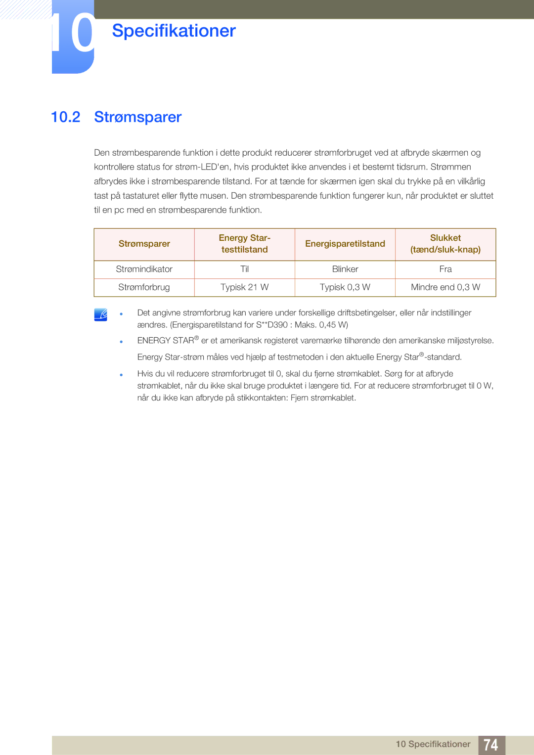 Samsung LS22D390QS/EN manual 10.2 Strømsparer 