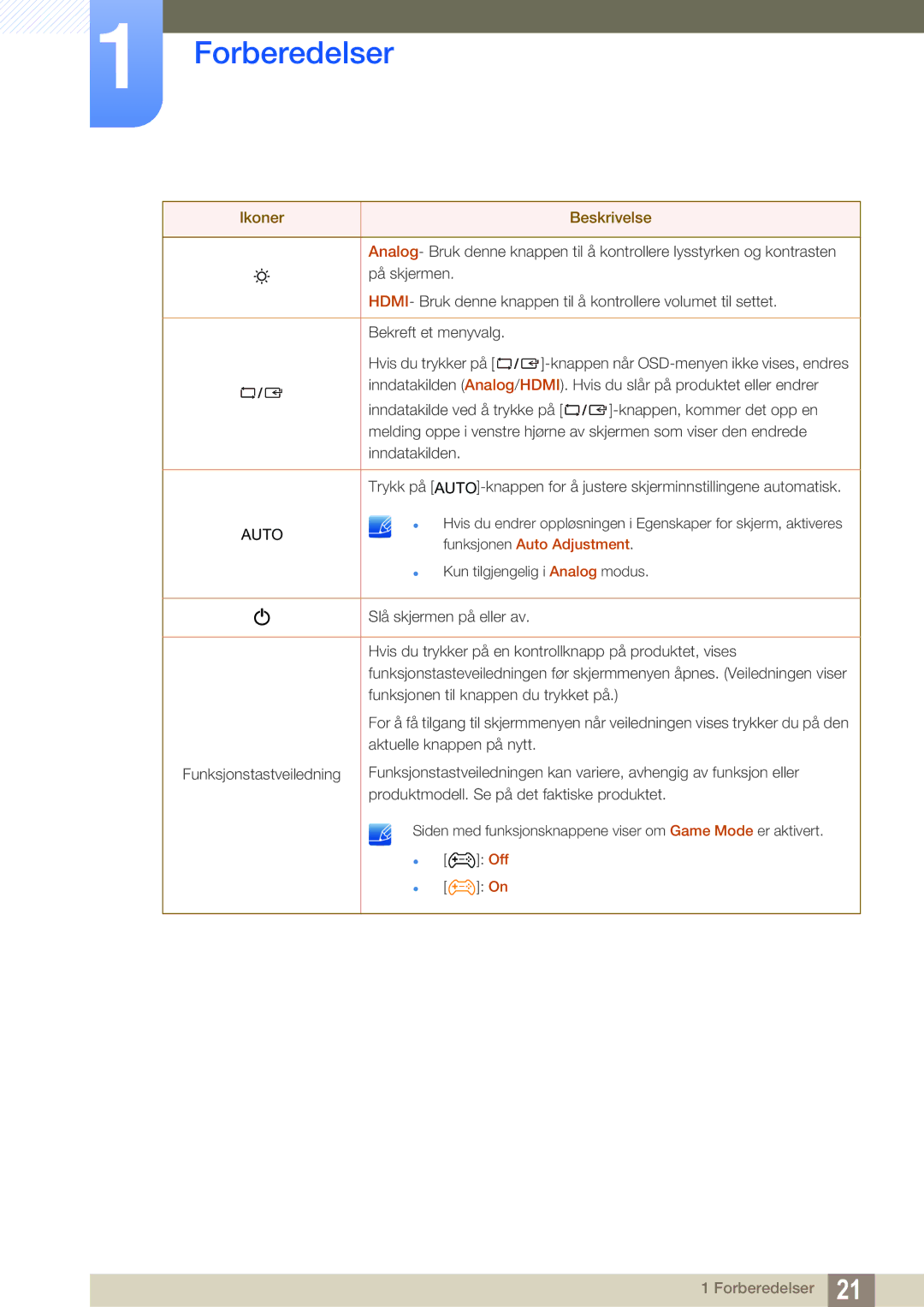 Samsung LS22D390QS/EN manual Auto 