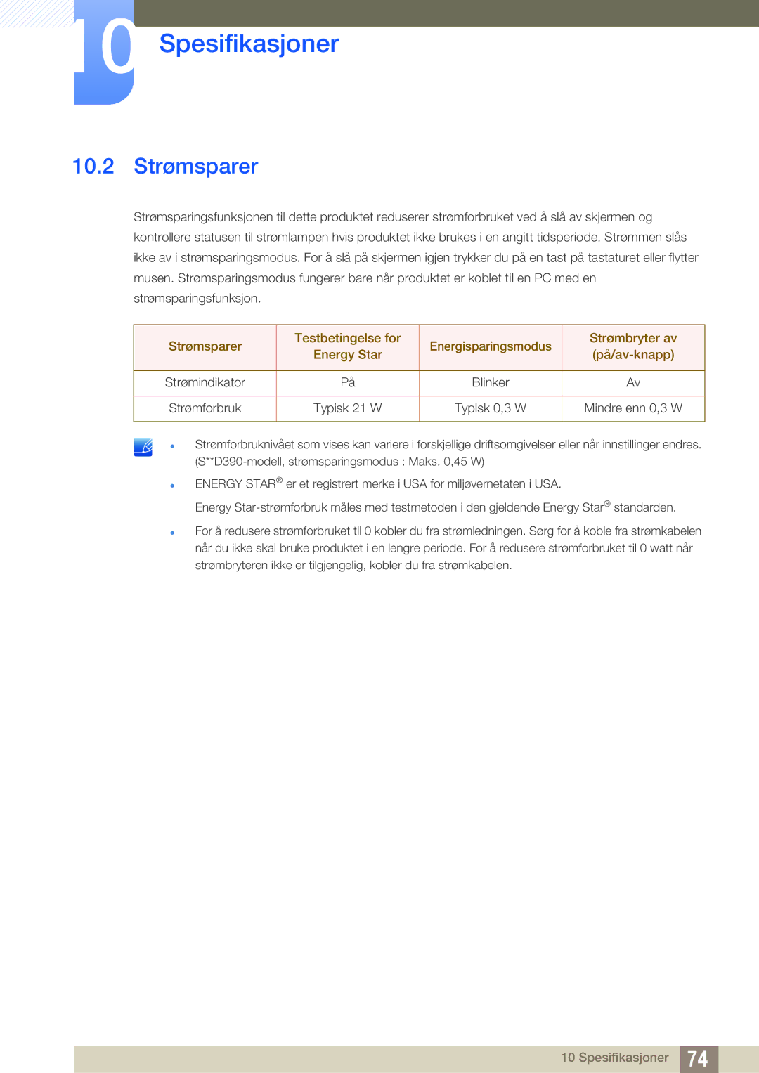 Samsung LS22D390QS/EN manual 10.2 Strømsparer 