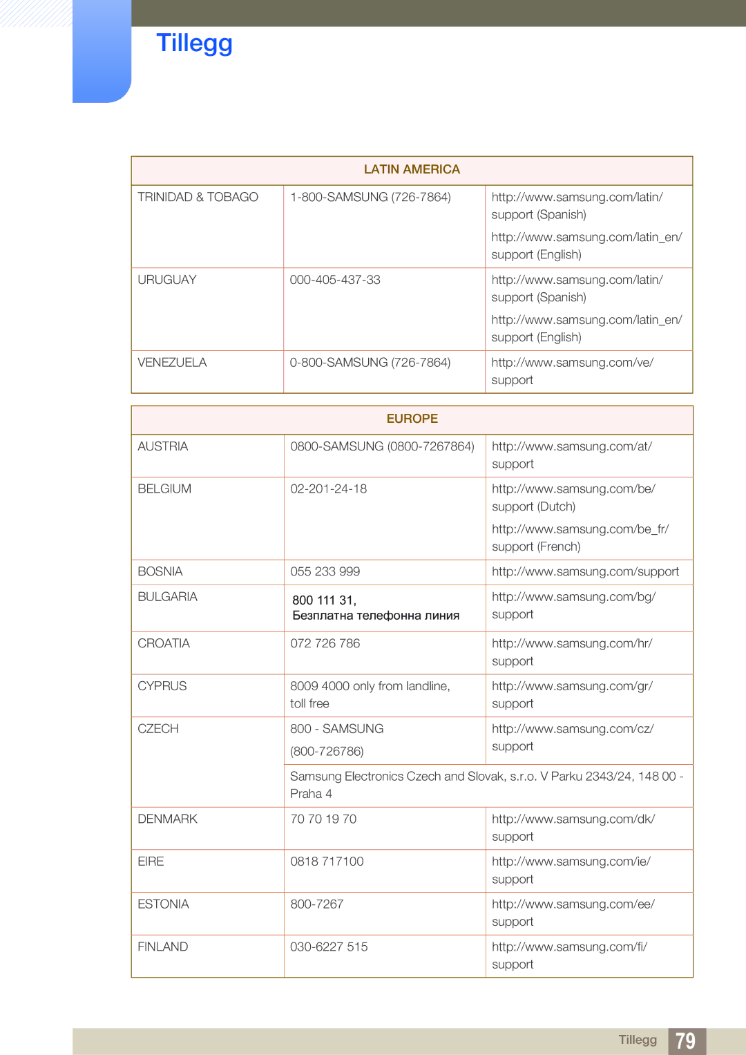 Samsung LS22D390QS/EN manual Europe 