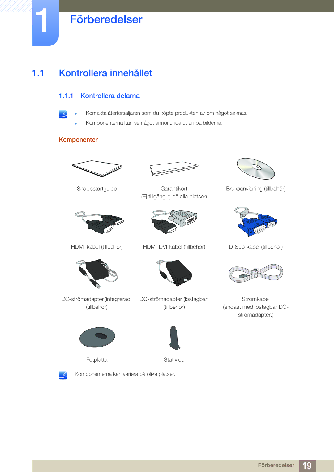 Samsung LS22D390QS/EN manual Förberedelser, Kontrollera innehållet, Kontrollera delarna, Komponenter 