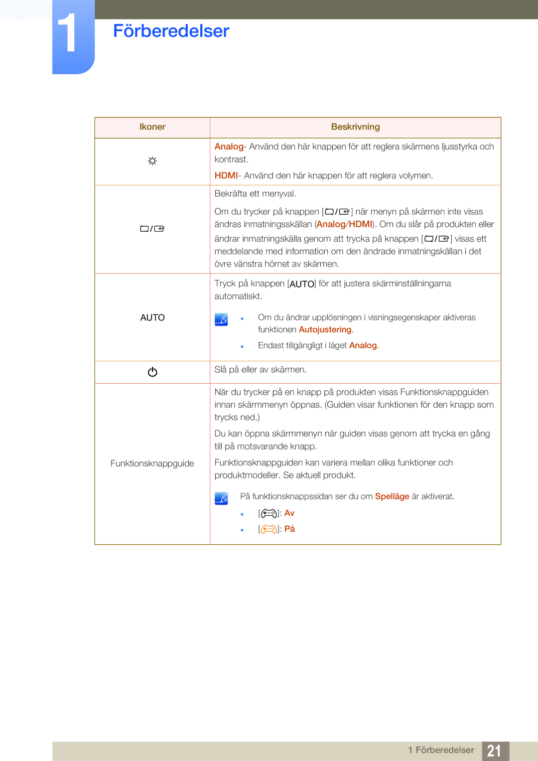 Samsung LS22D390QS/EN manual Auto 