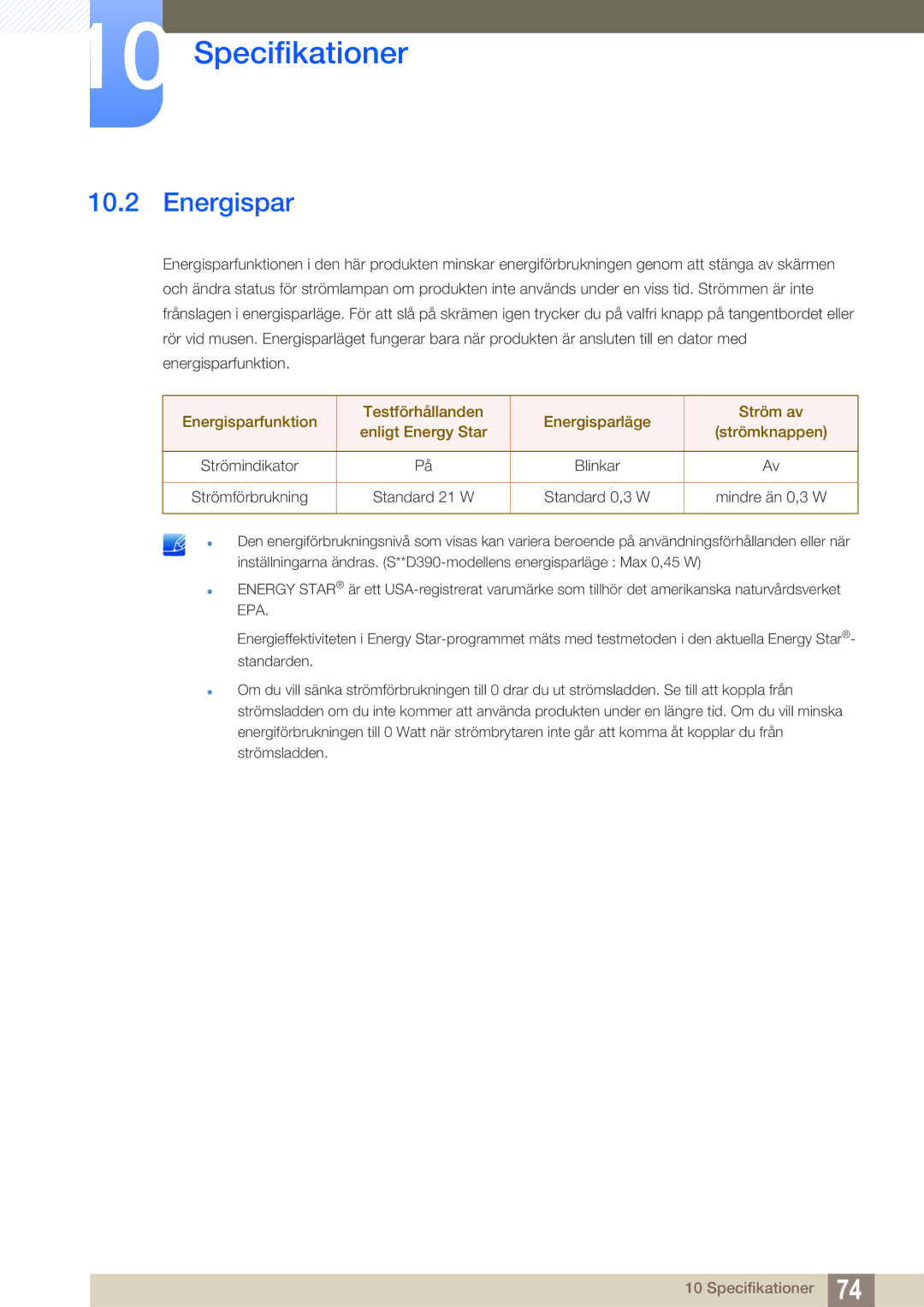 Samsung LS22D390QS/EN manual Energispar 