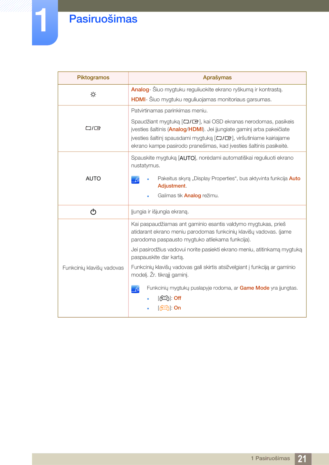 Samsung LS22D390QS/EN manual Auto 