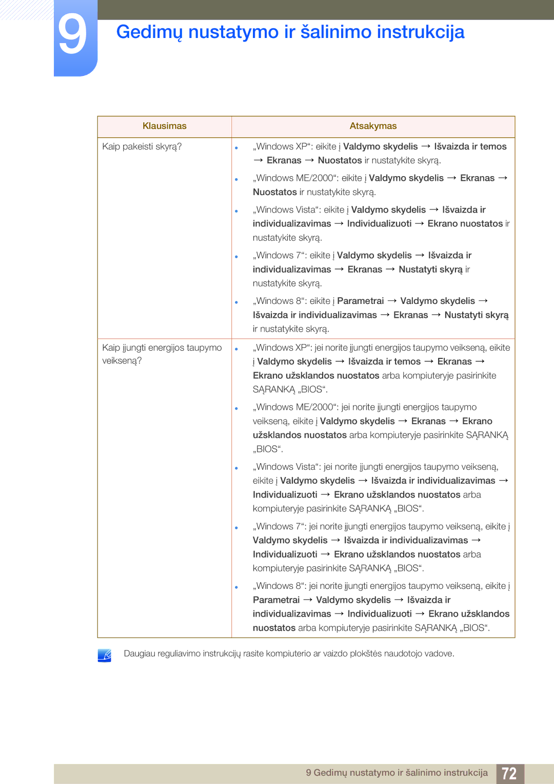 Samsung LS22D390QS/EN manual Sąranką „BIOS 