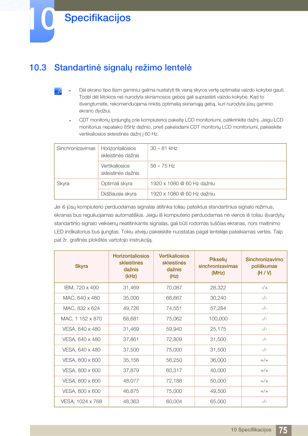 Samsung LS22D390QS/EN manual Standartinė signalų režimo lentelė 