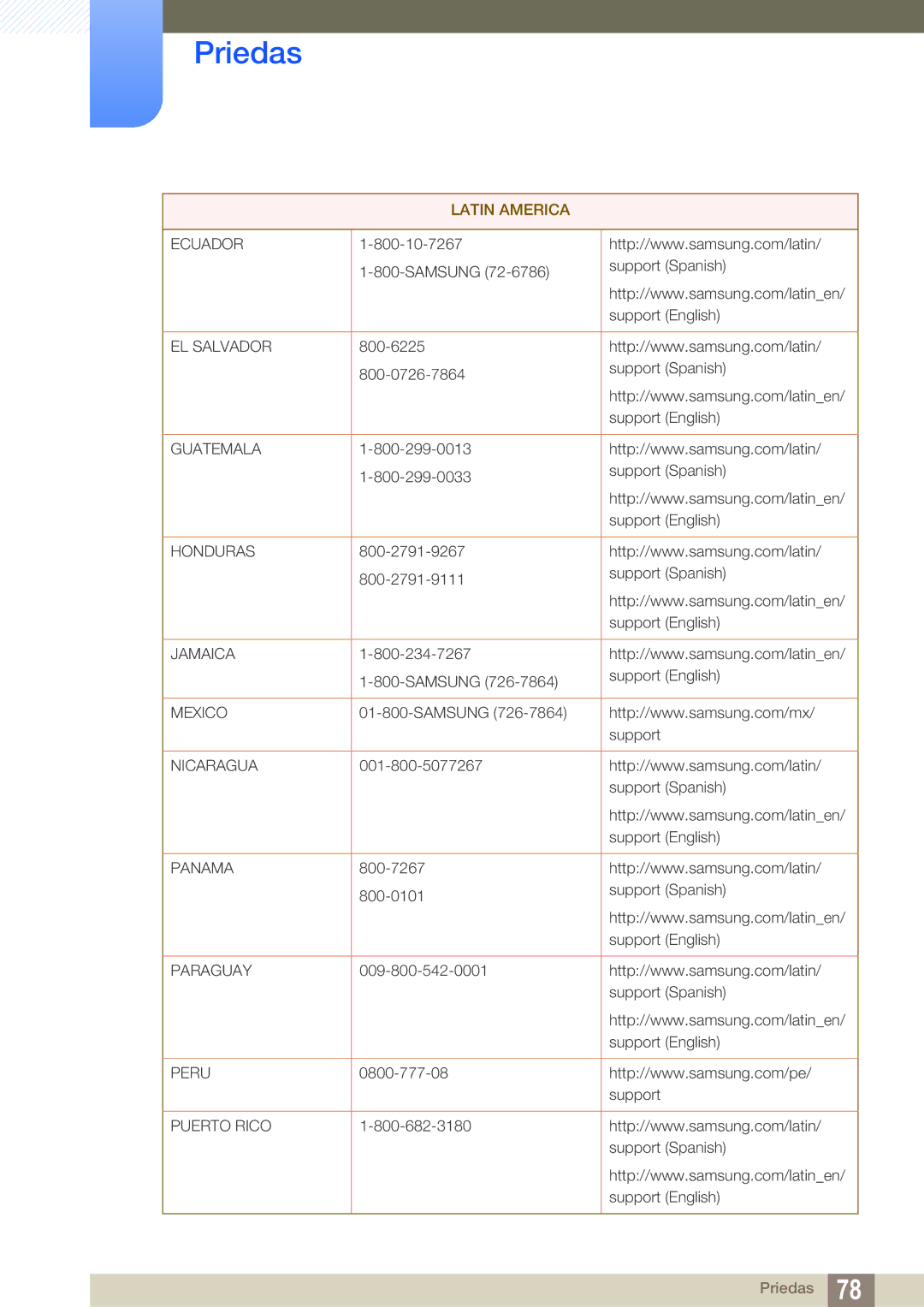 Samsung LS22D390QS/EN Samsung Support Spanish Support English, 800-6225 800-0726-7864 Support Spanish Support English 