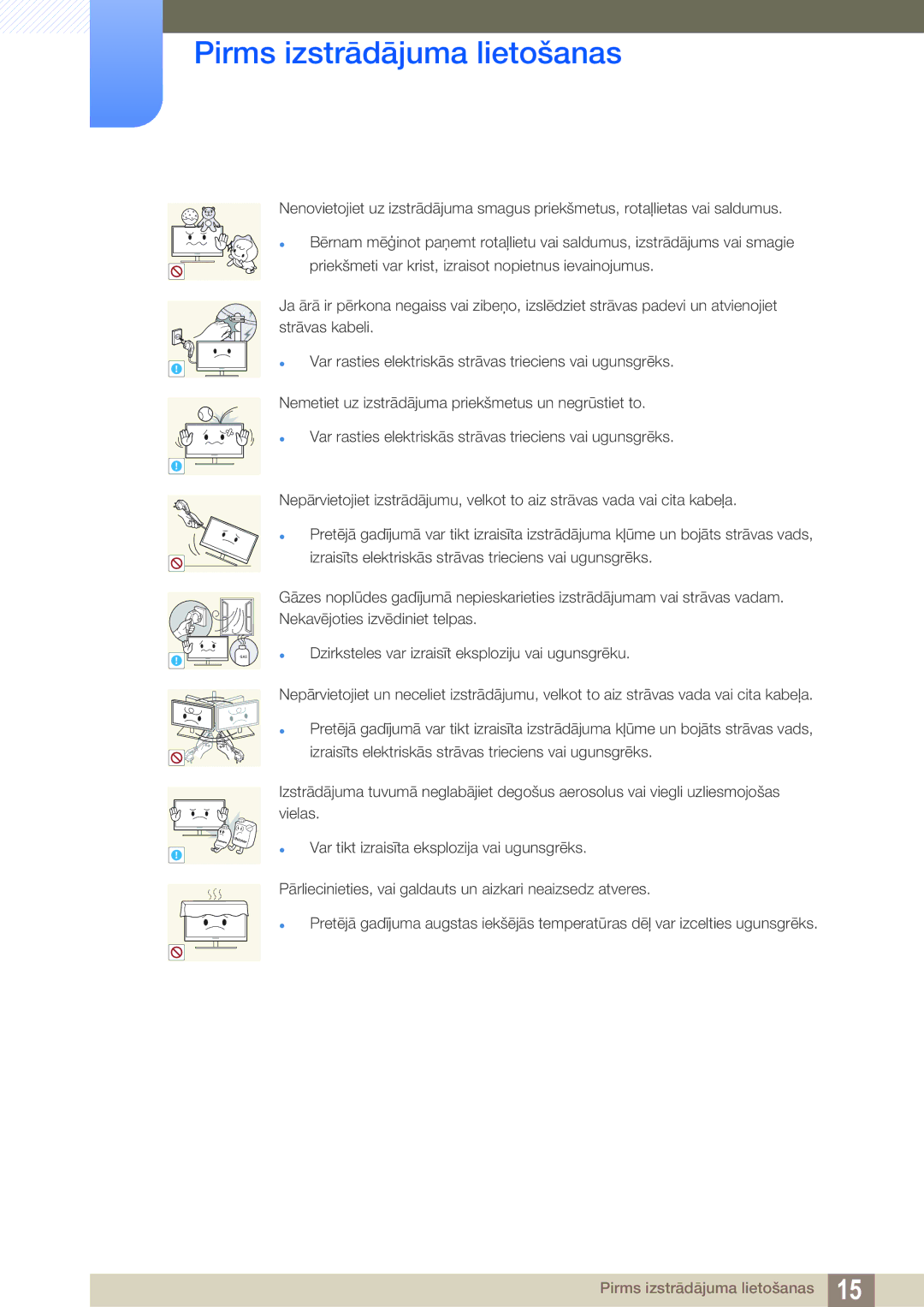 Samsung LS22D390QS/EN manual Dzirksteles var izraisīt eksploziju vai ugunsgrēku 