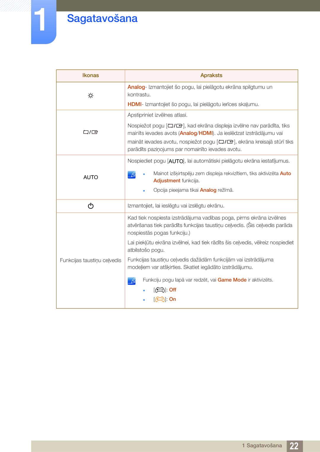 Samsung LS22D390QS/EN manual Auto 