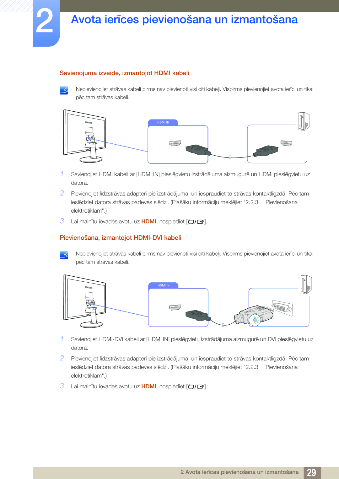 Samsung LS22D390QS/EN manual Savienojuma izveide, izmantojot Hdmi kabeli, Pievienošana, izmantojot HDMI-DVI kabeli 