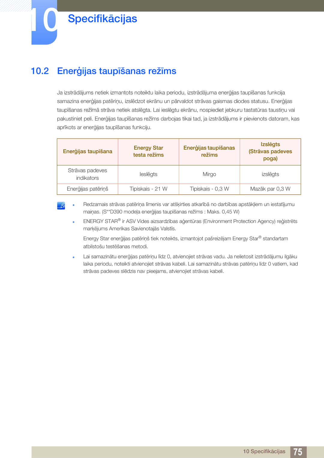 Samsung LS22D390QS/EN manual Enerģijas taupīšanas režīms 