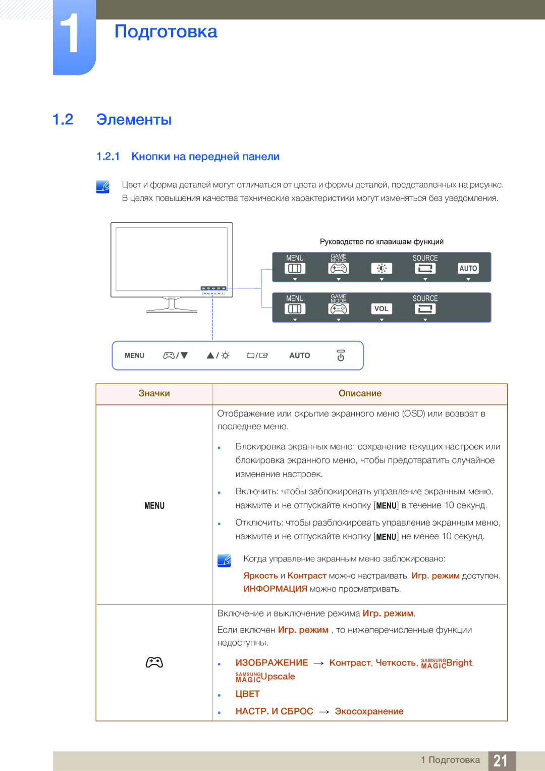 Samsung LS22D390QS/EN manual Элементы, 1 Кнопки на передней панели 