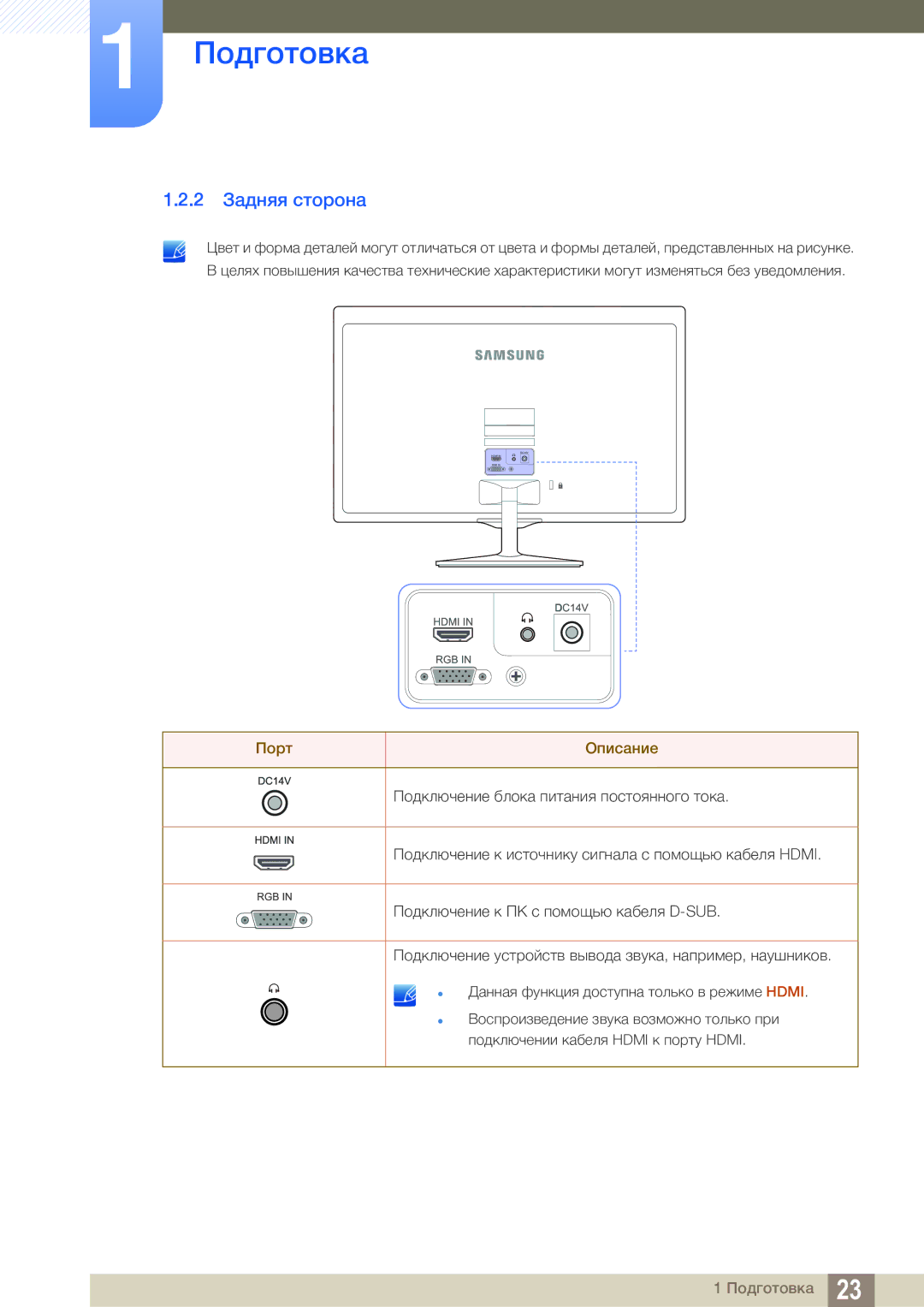 Samsung LS22D390QS/EN manual 2 Задняя сторона, Порт Описание 