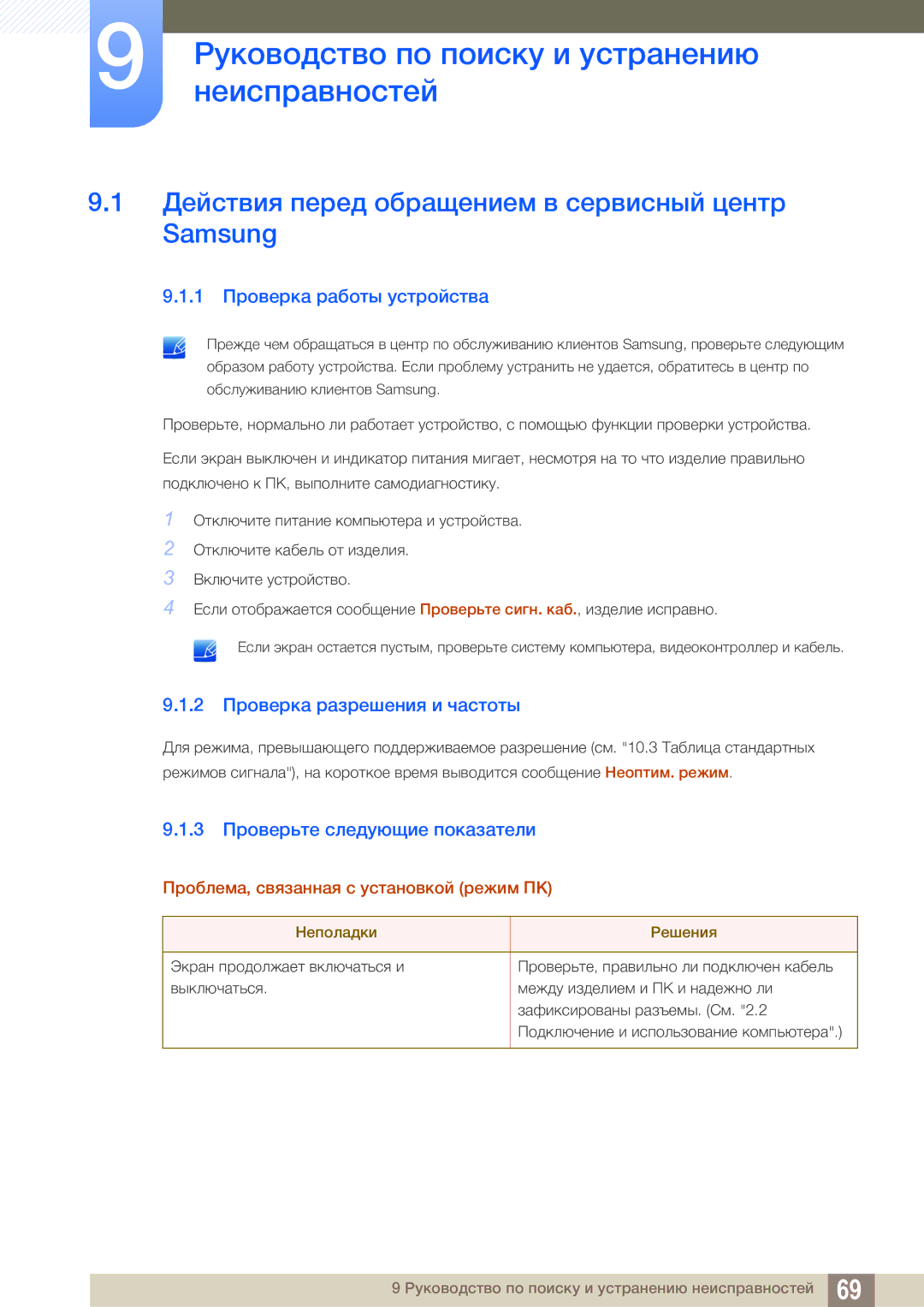 Samsung LS22D390QS/EN manual Руководство по поиску и устранению, Неисправностей 