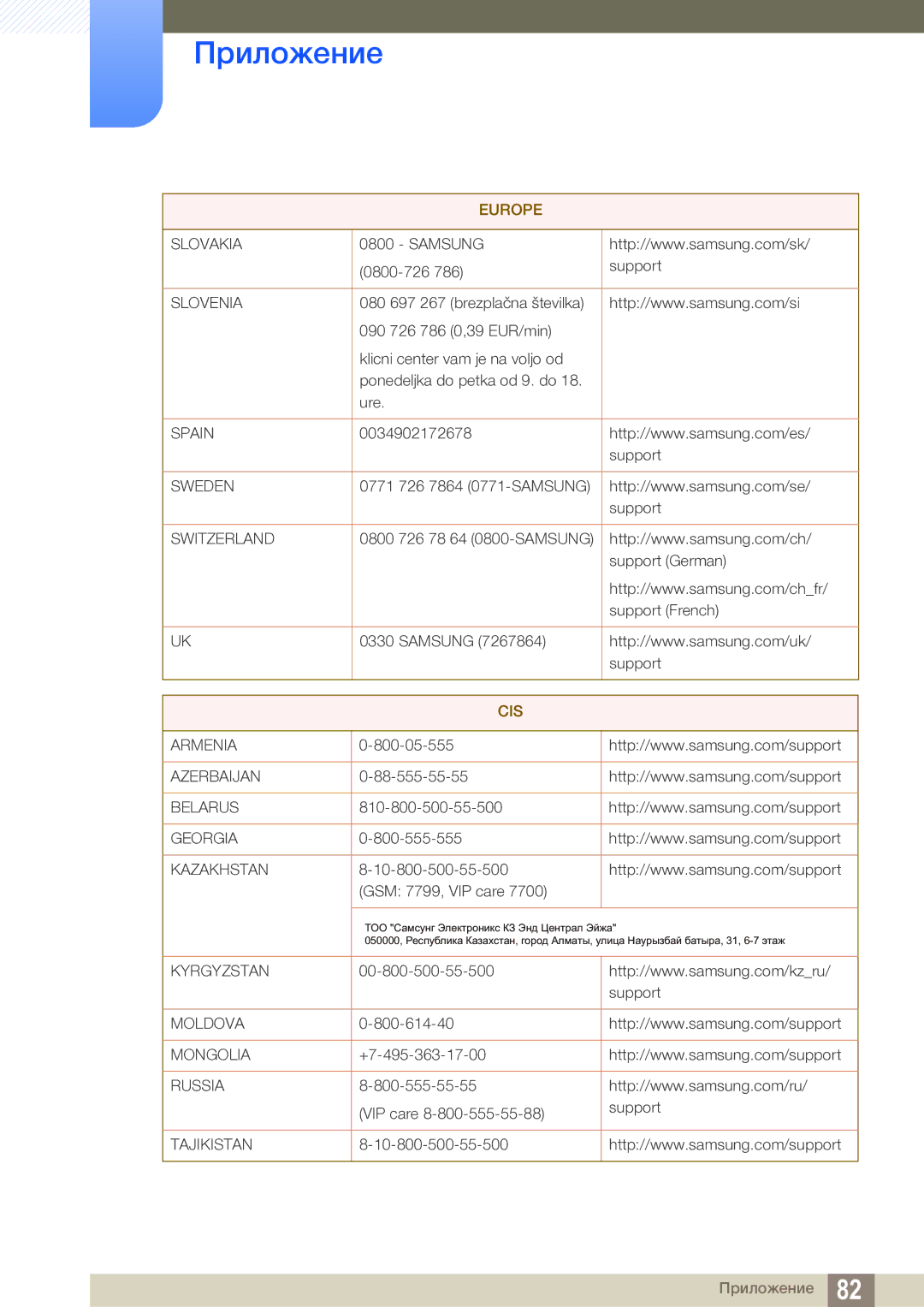 Samsung LS22D390QS/EN manual Cis 