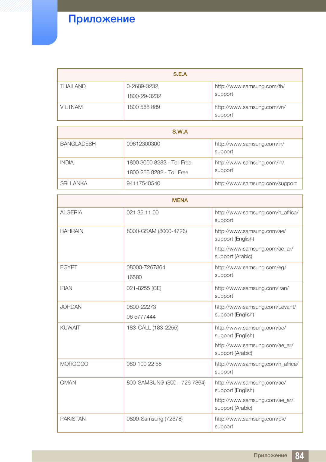 Samsung LS22D390QS/EN manual Mena 