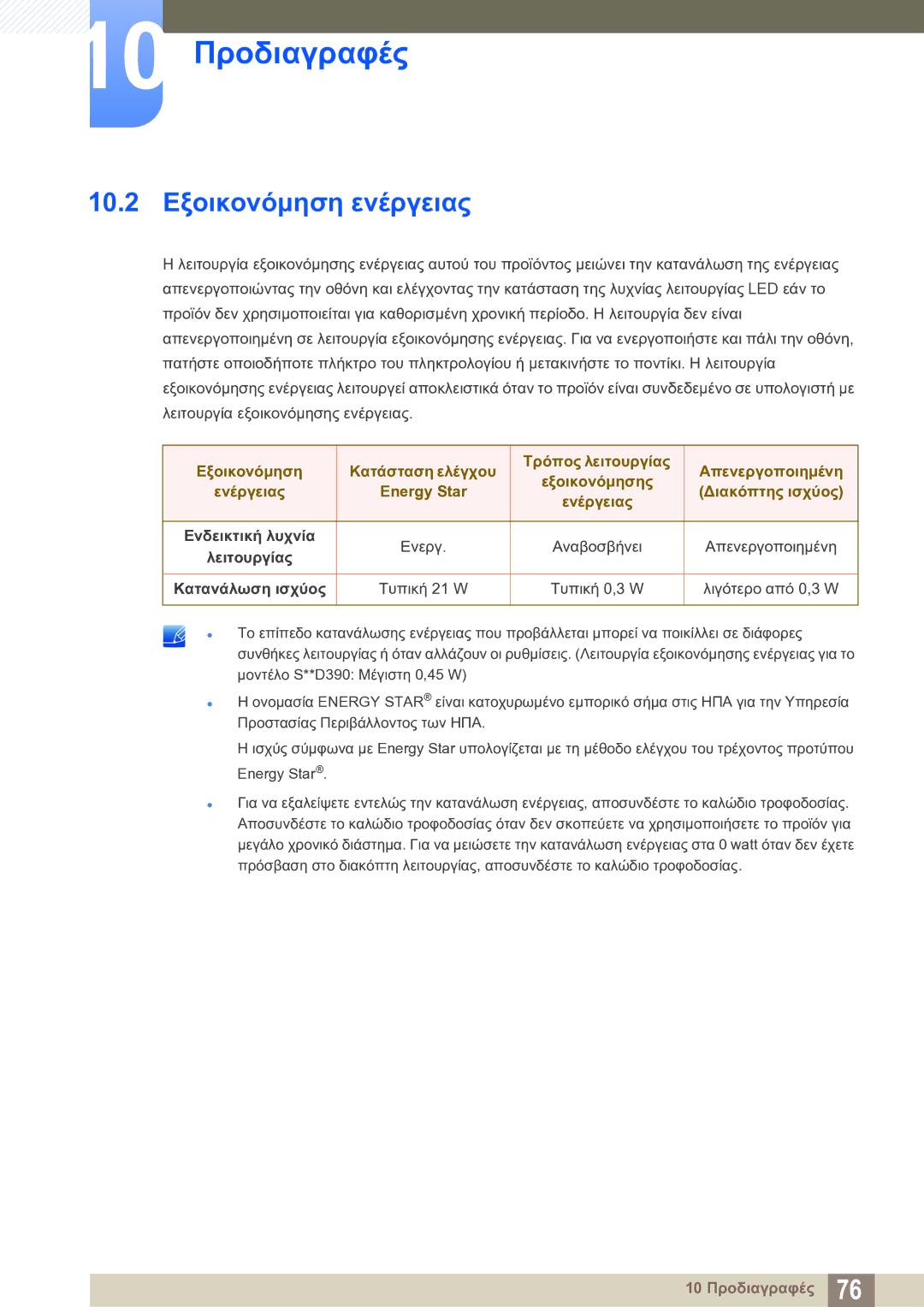 Samsung LS22D390QS/EN manual 10.2 Εξοικονόμηση ενέργειας 