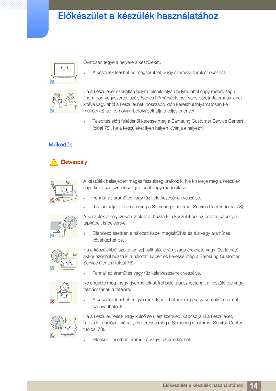 Samsung LS22D390QS/EN manual Működés 