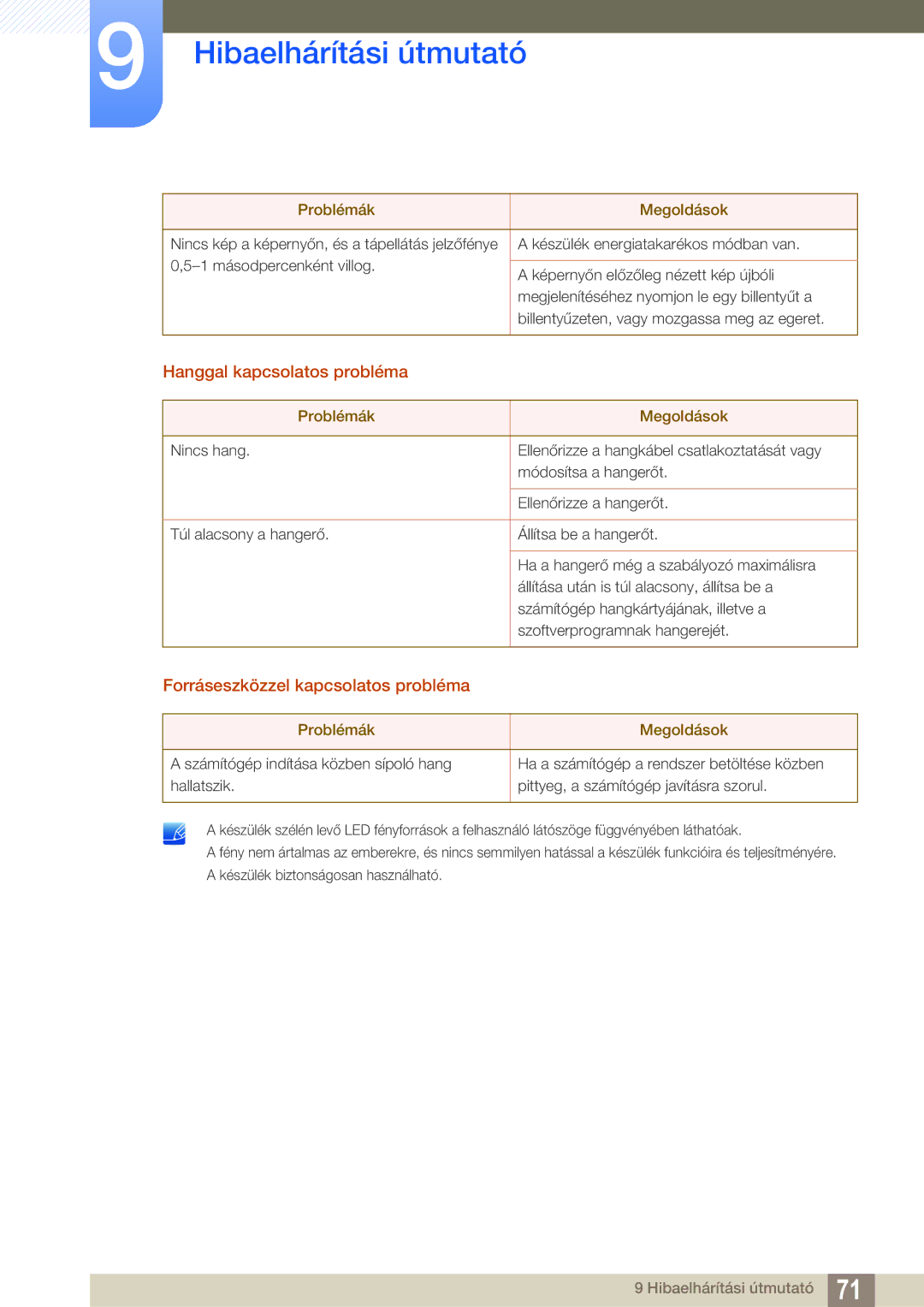 Samsung LS22D390QS/EN manual Hanggal kapcsolatos probléma, Forráseszközzel kapcsolatos probléma 