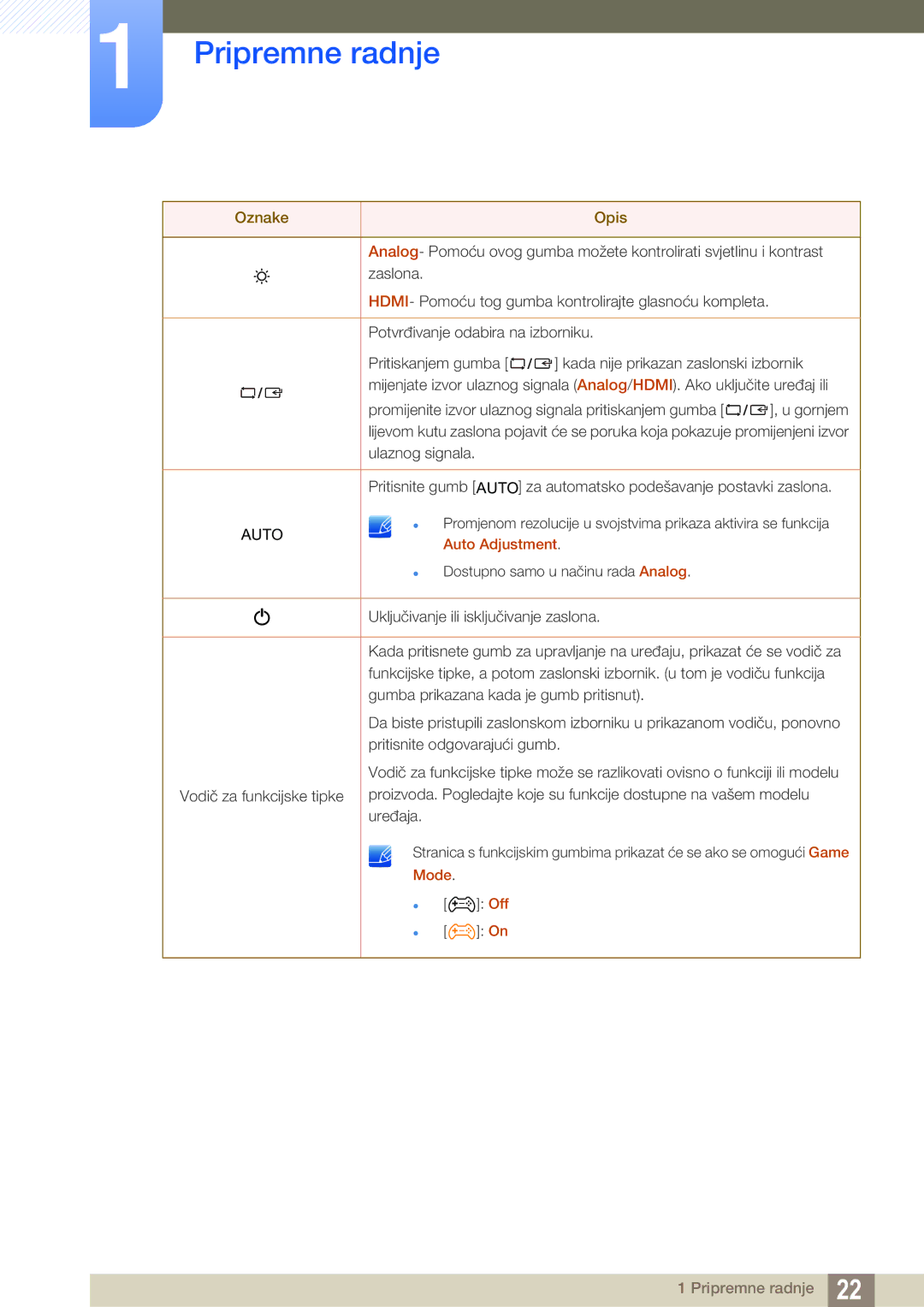 Samsung LS22D390QS/EN manual Auto 