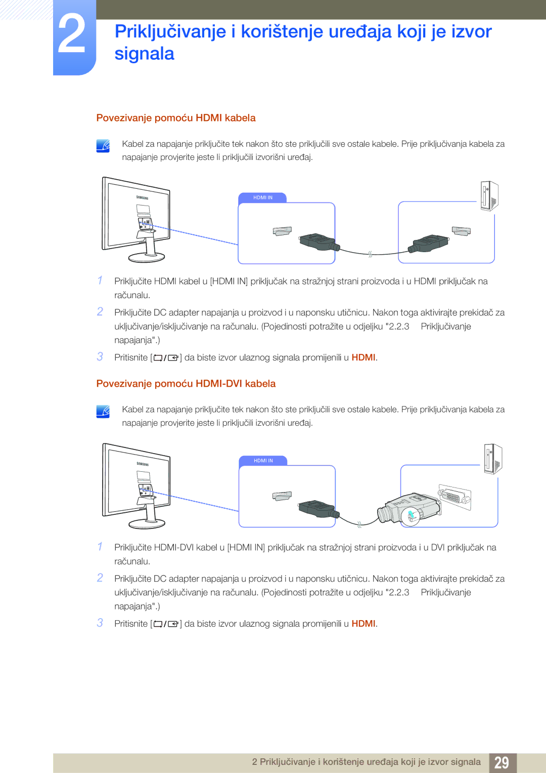 Samsung LS22D390QS/EN manual Povezivanje pomoću Hdmi kabela, Povezivanje pomoću HDMI-DVI kabela 