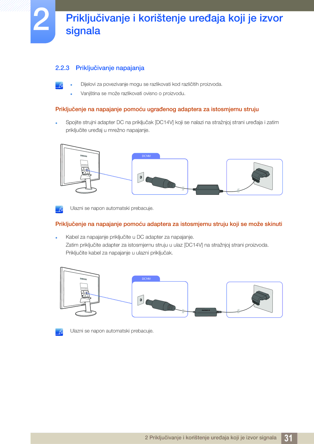 Samsung LS22D390QS/EN manual Priključivanje napajanja 