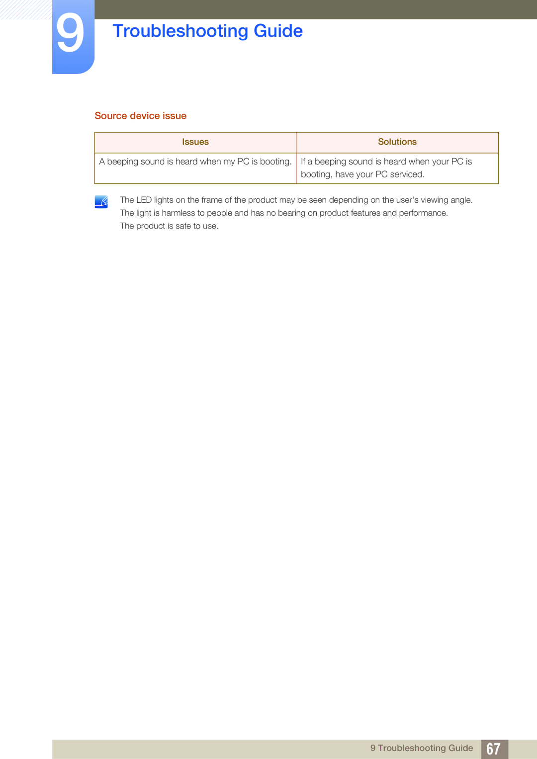 Samsung LS22D391QSX/CI, LS22D391QS/EN manual Source device issue 