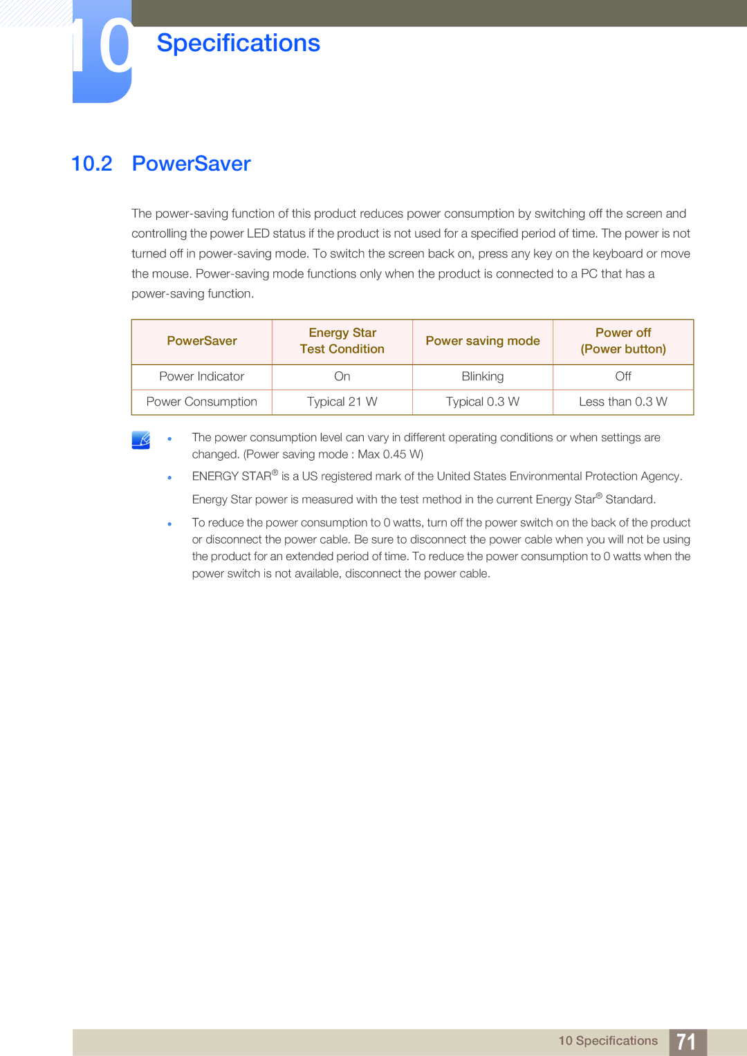 Samsung LS22D391QSX/CI, LS22D391QS/EN manual PowerSaver 