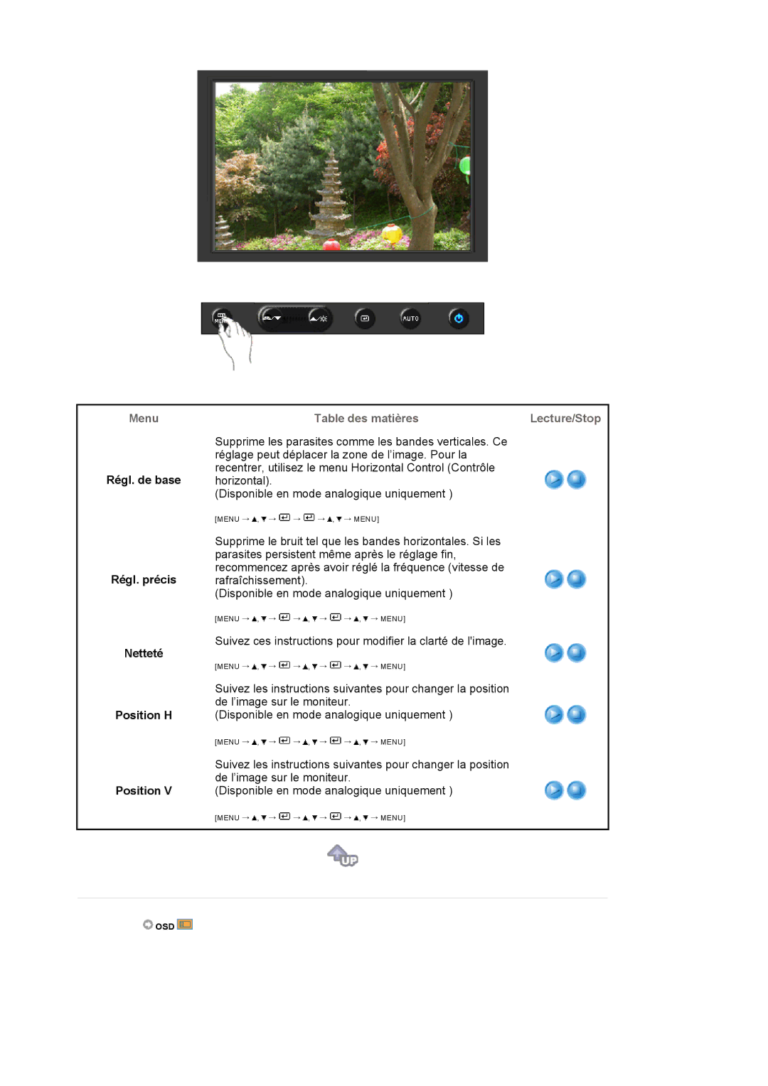 Samsung LS22DPWCSS/EDC, LS22DPWCSQ/EDC manual Menu Table des matières Lecture/Stop 