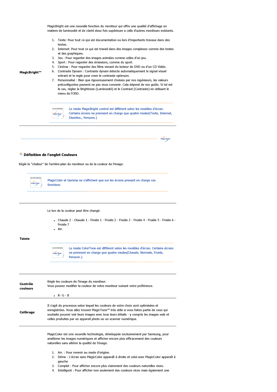 Samsung LS22DPWCSS/EDC, LS22DPWCSQ/EDC manual Définition de longlet Couleurs 