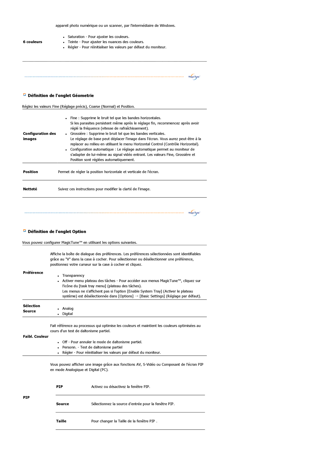 Samsung LS22DPWCSS/EDC, LS22DPWCSQ/EDC manual Définition de longlet Géometrie 