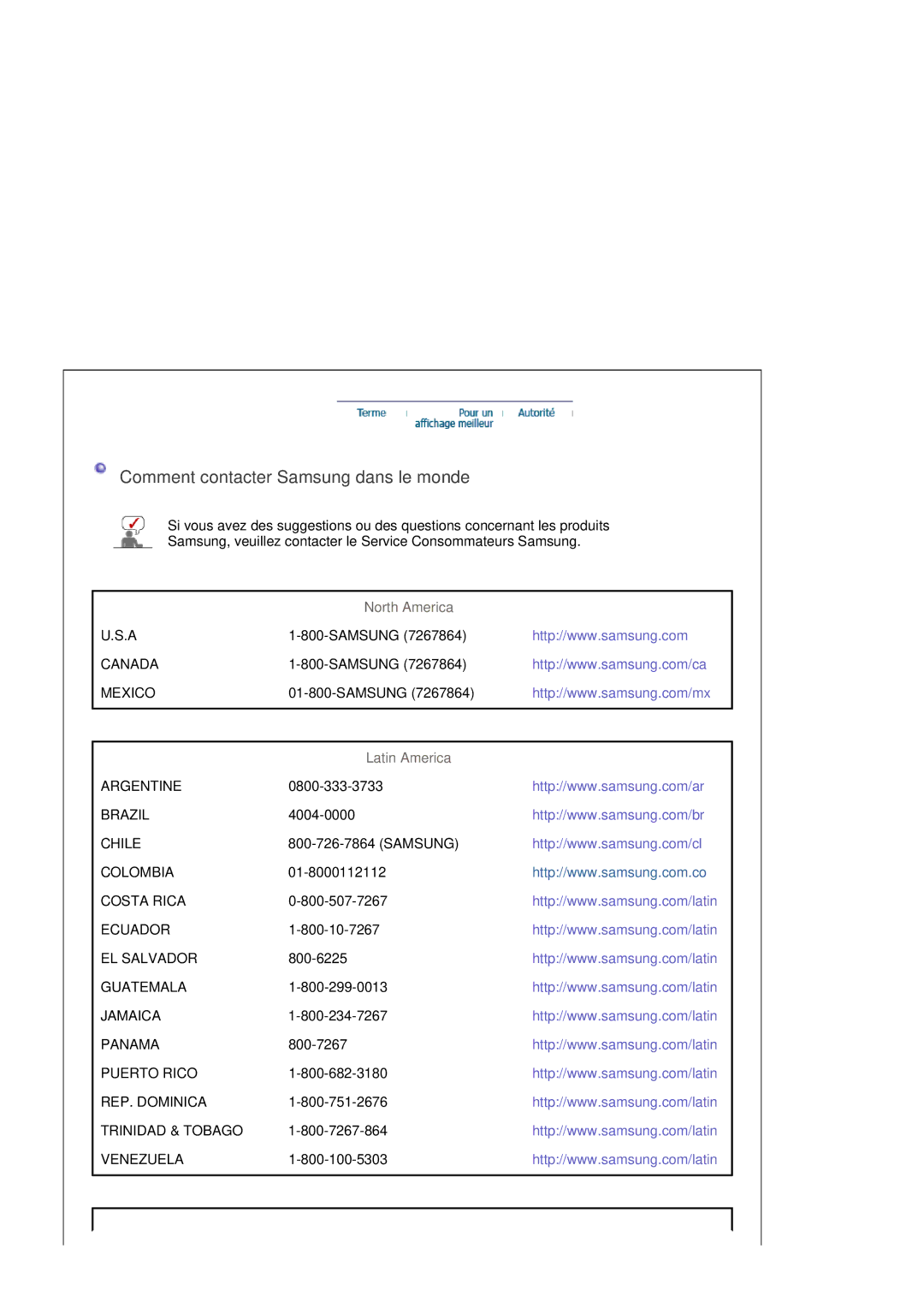 Samsung LS22DPWCSS/EDC, LS22DPWCSQ/EDC manual Comment contacter Samsung dans le monde, North America, Latin America 