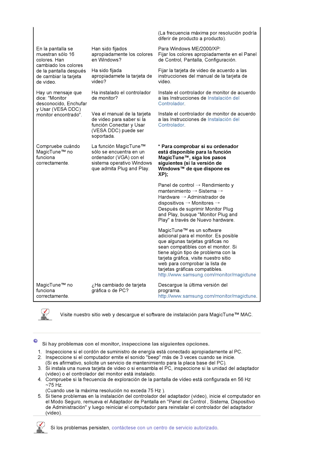 Samsung LS22DPWCSS/EDC, LS22DPWCSQ/EDC manual Que admita Plug and Play 