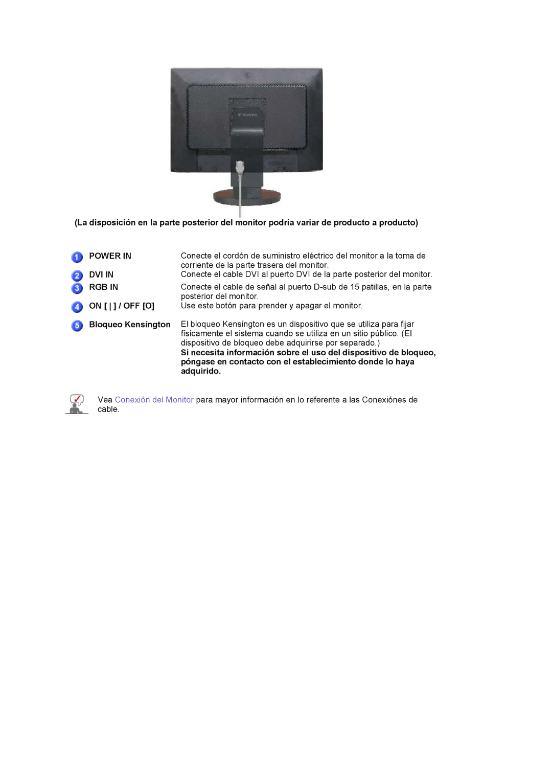 Samsung LS22DPWCSS/EDC, LS22DPWCSQ/EDC manual Corriente de la parte trasera del monitor, Posterior del monitor 