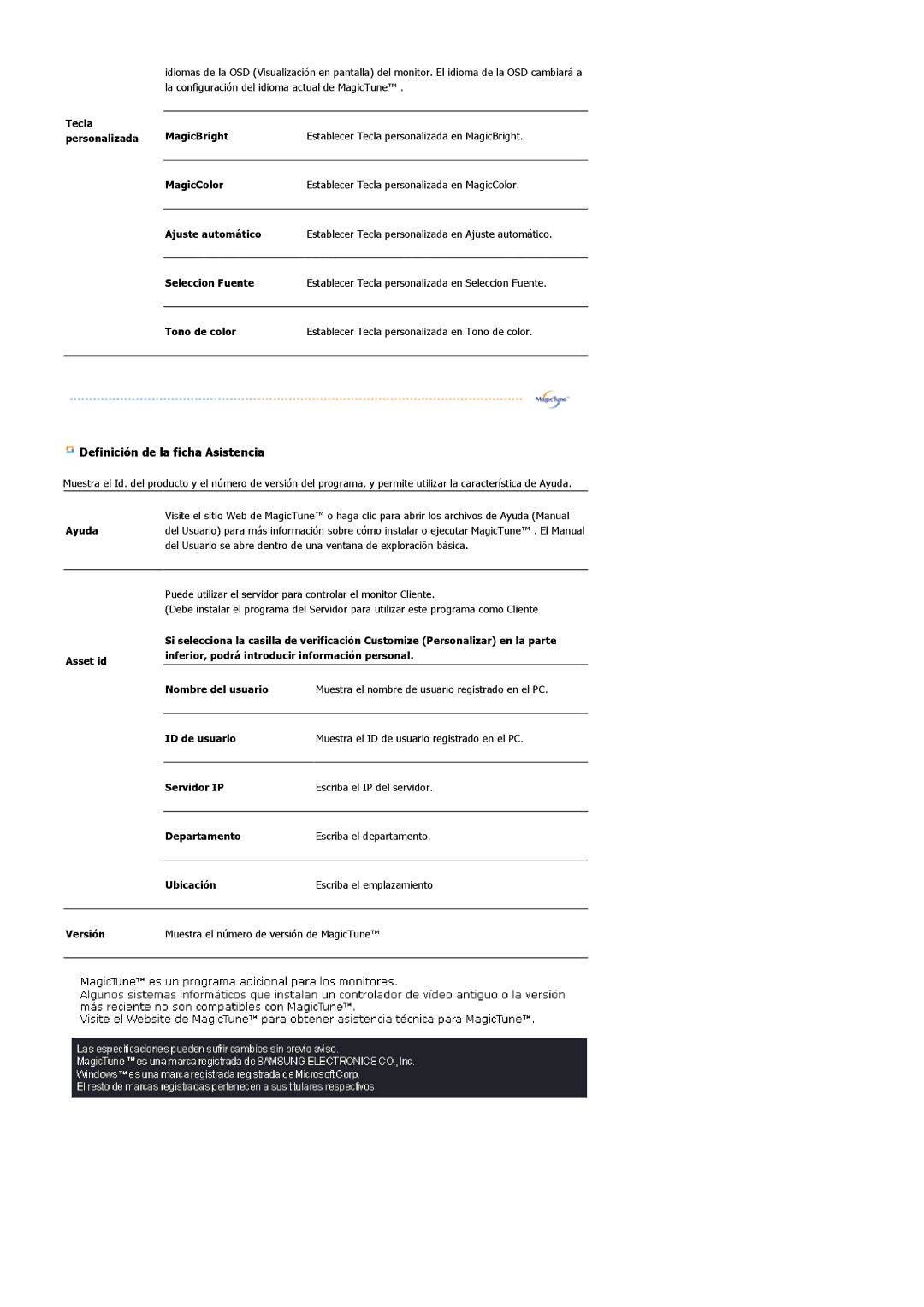 Samsung LS22DPWCSQ/EDC, LS22DPWCSS/EDC manual Definición de la ficha Asistencia 