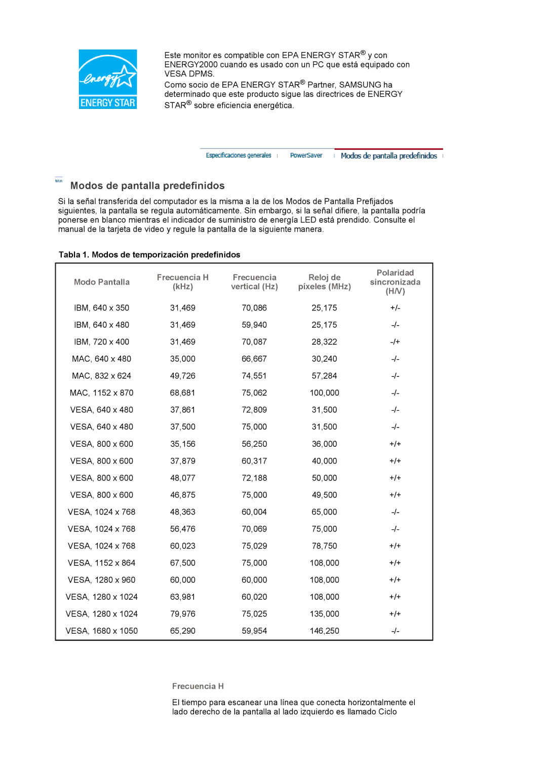 Samsung LS22DPWCSS/EDC manual Modos de pantalla predefinidos, Tabla 1. Modos de temporización predefinidos, Frecuencia H 