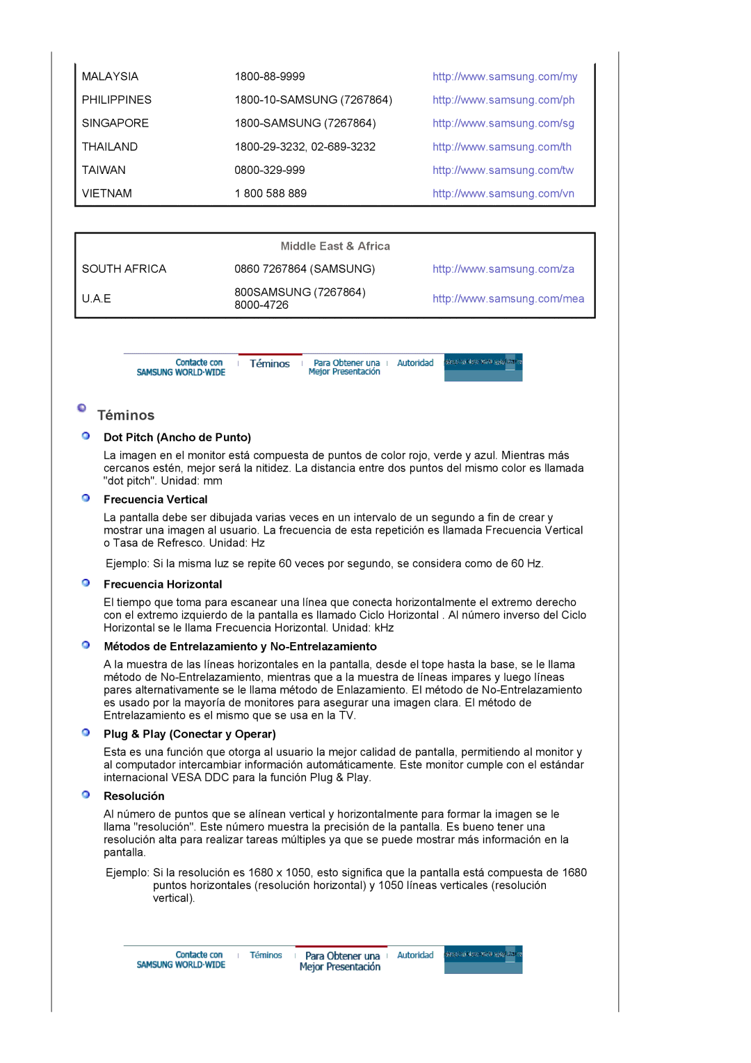 Samsung LS22DPWCSS/EDC, LS22DPWCSQ/EDC manual Téminos, Middle East & Africa 