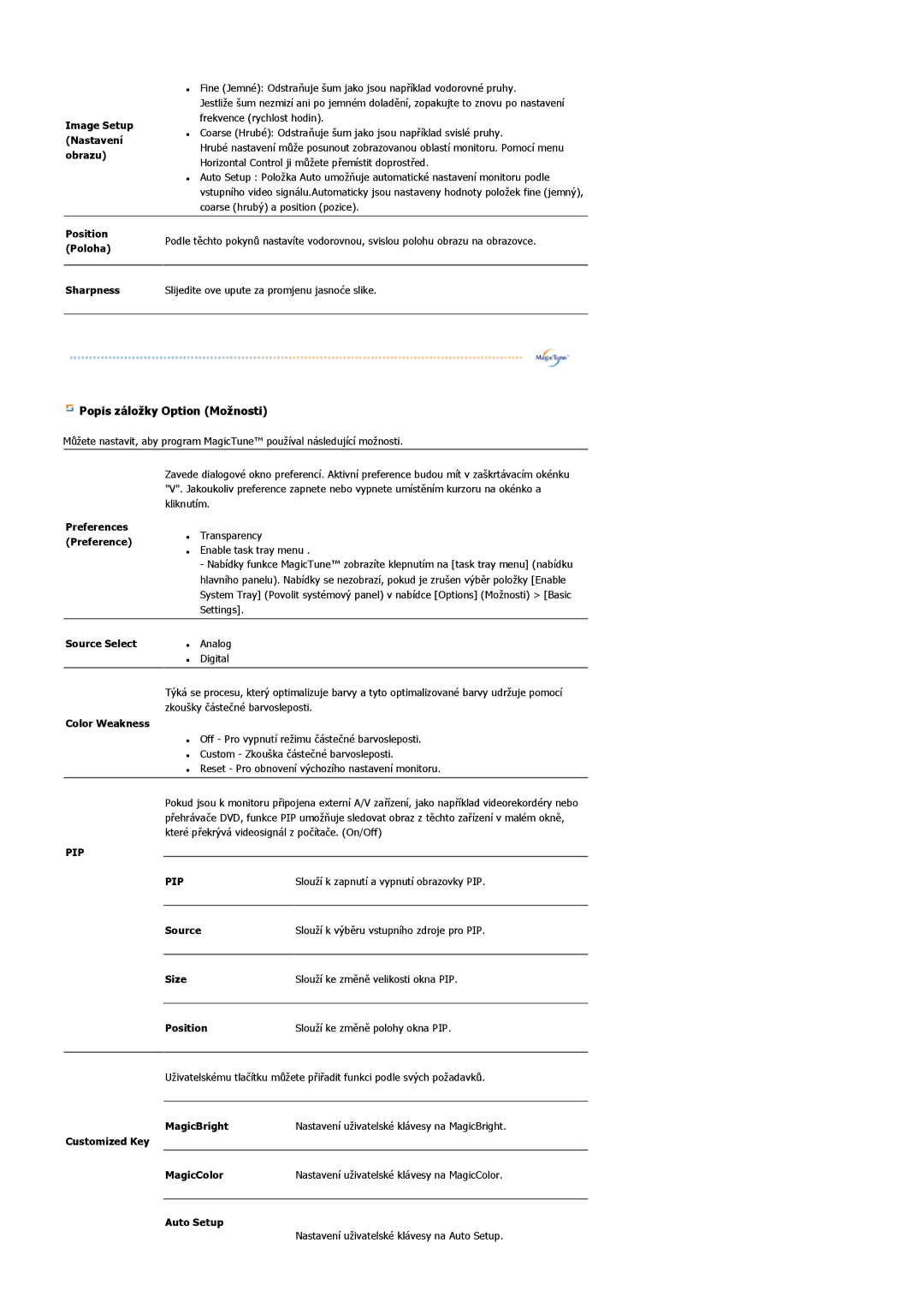 Samsung LS22DPWCSS/EDC, LS22DPWCSQ/EDC manual Popis záložky Option Možnosti 